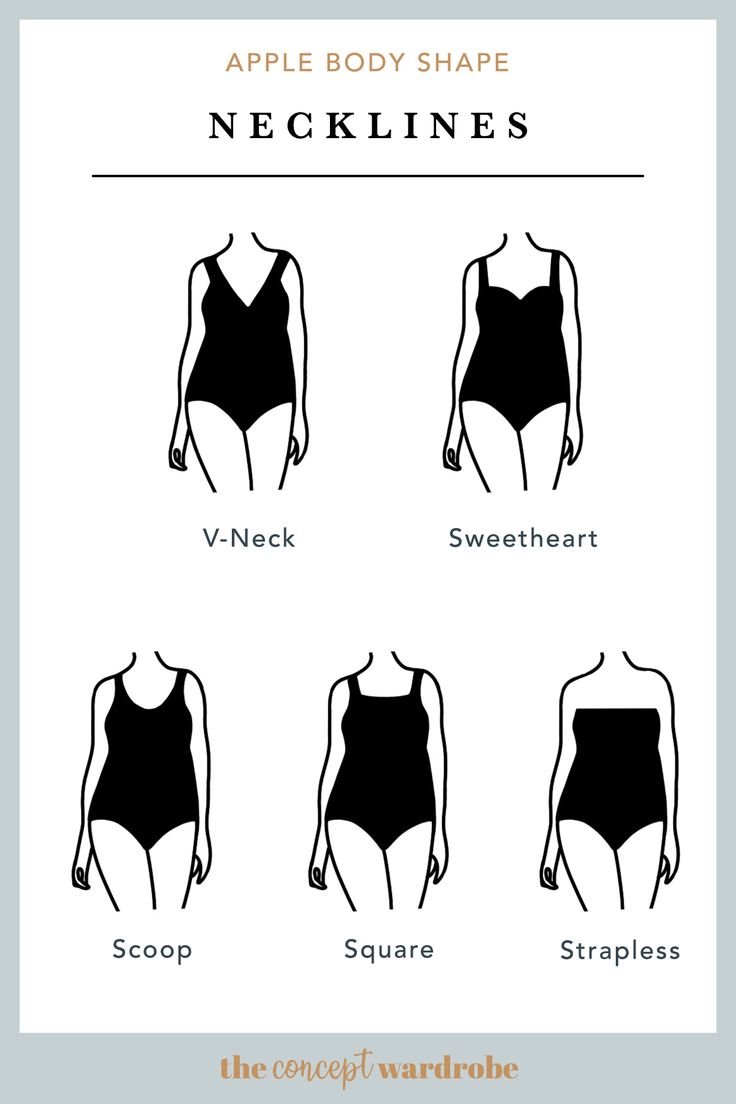 Inverted Triangle Body Type