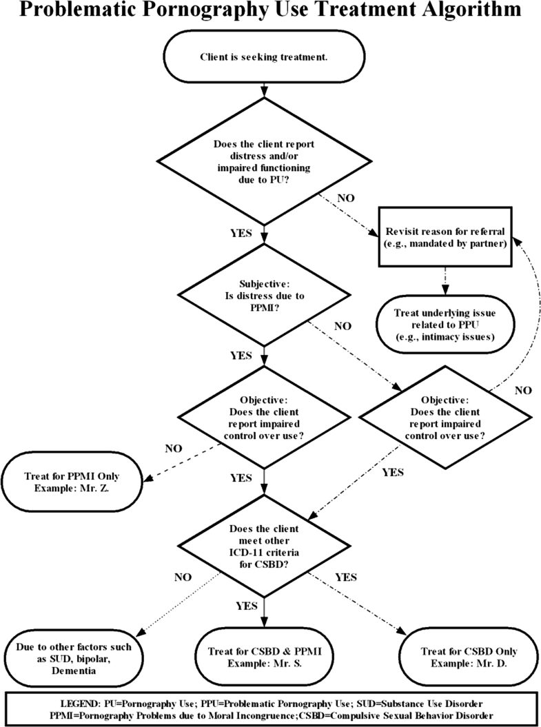 Anastasia Matveeva series Olga