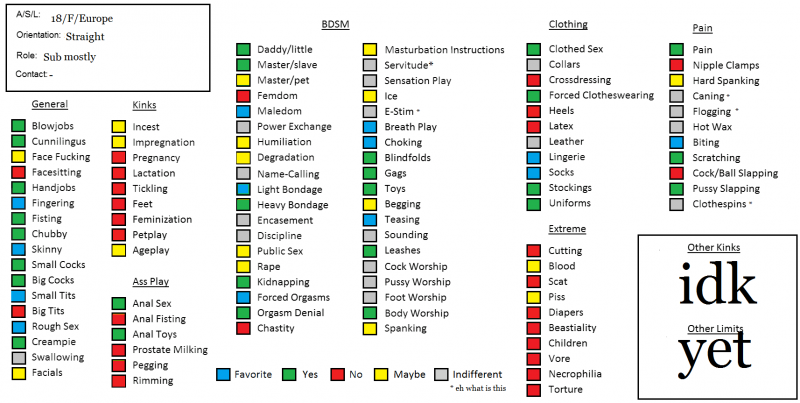 Domination over a member