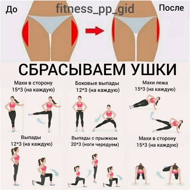 Exercises for hips and buttocks at home to remove ears from the hips