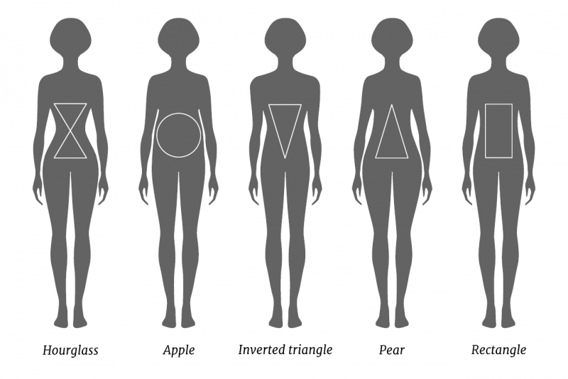 Types of female figures silhouette