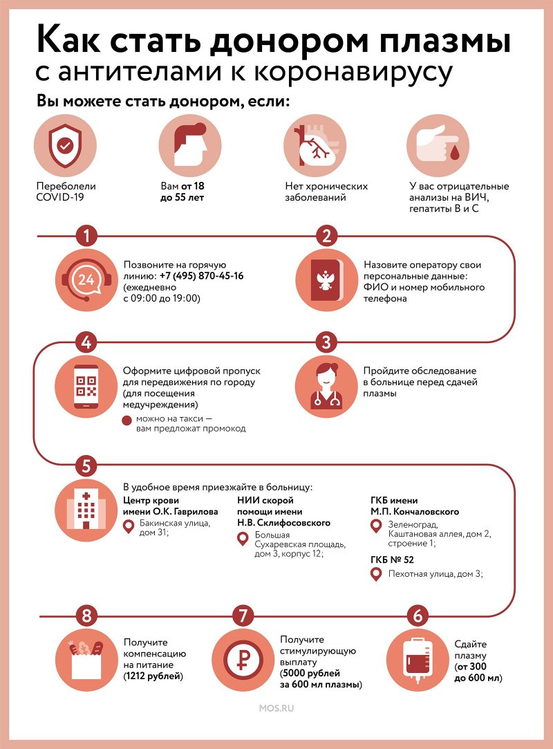 Vaccine satellite V and epivaccoron