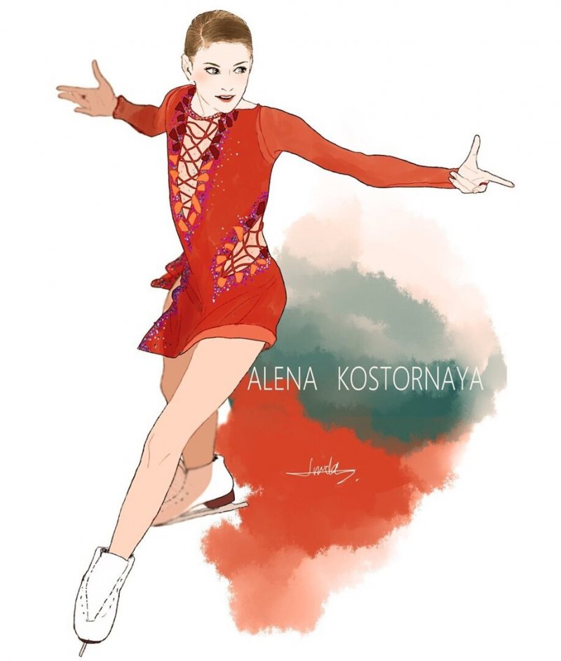 Pornhab statistics for 2020