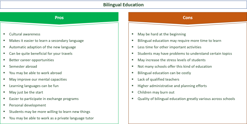 Pros and Cons of Nuclear Energy