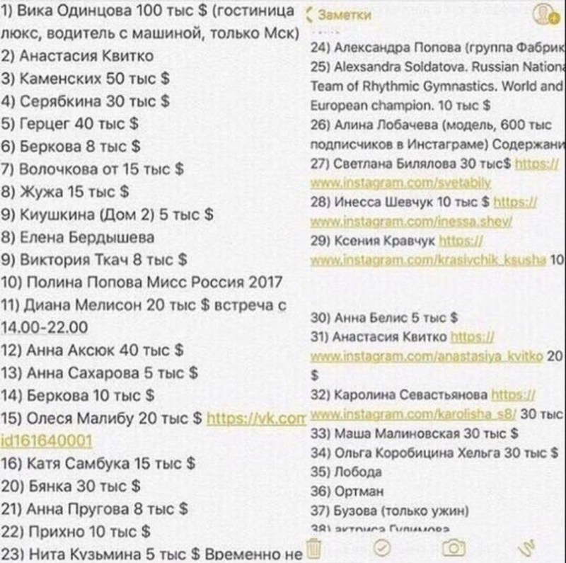 NITA Kuzmina photo shoots 50 shades