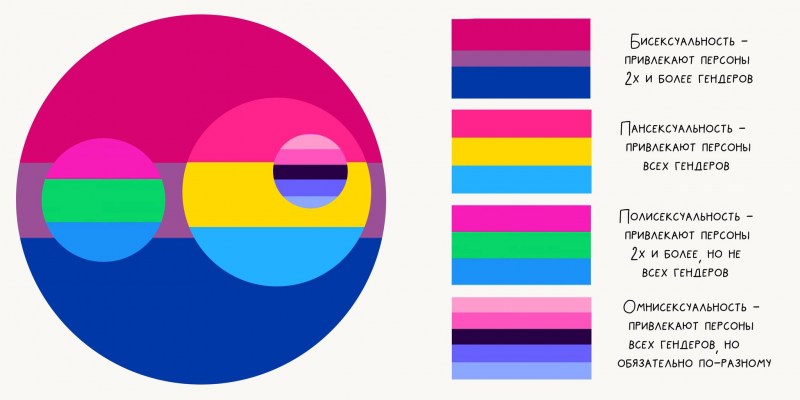 Judy Alvarez Cyberpunk 2077