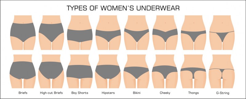Types of men's panties in English