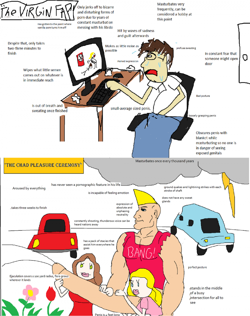 Penis Size Difference caricatures