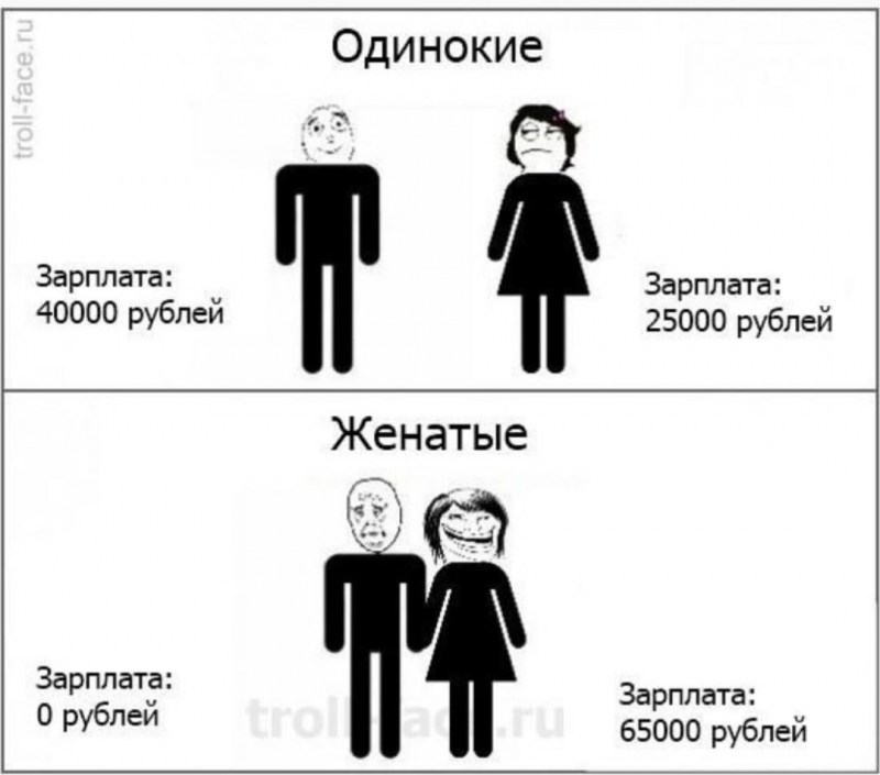 American housewives are real