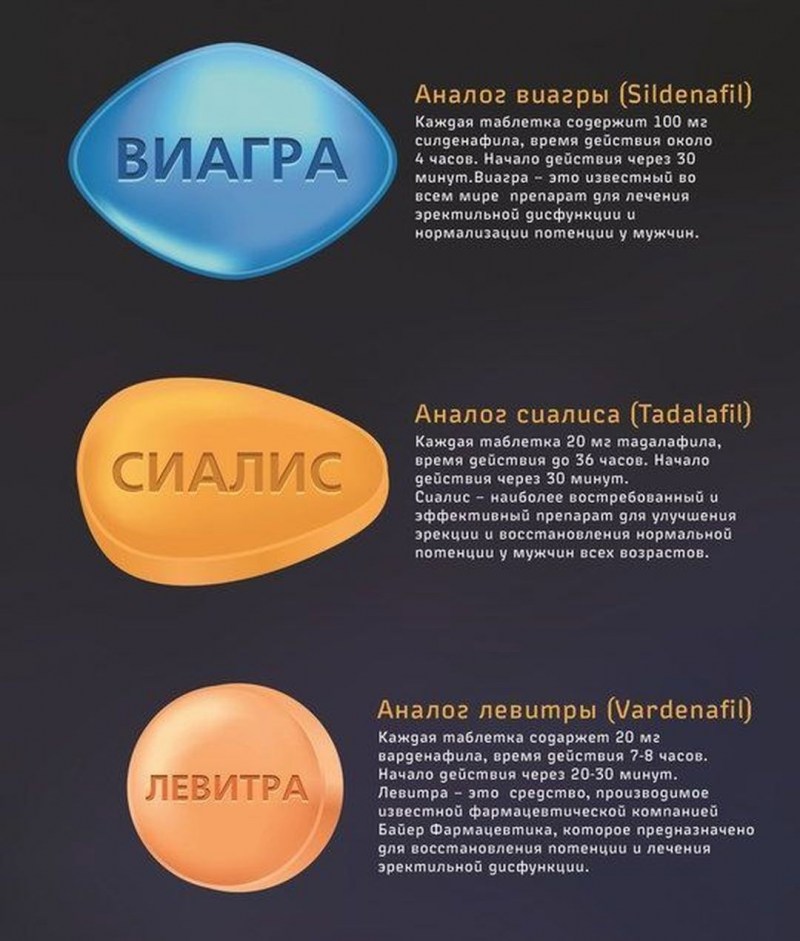 VIA Grail Group without panties