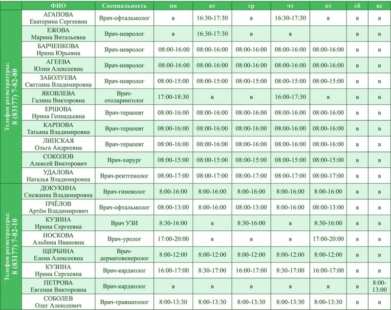 Section of Russia after decay
