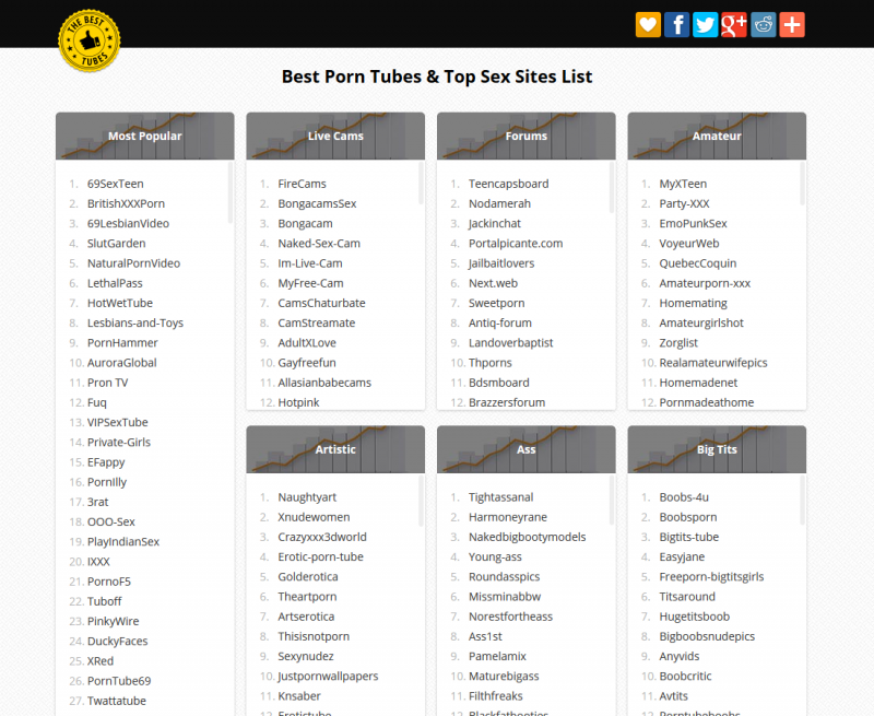 Evgeny Romashov and Nastya Bigrin