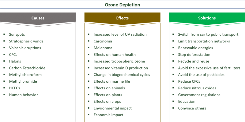 Frightened Ron Weasley