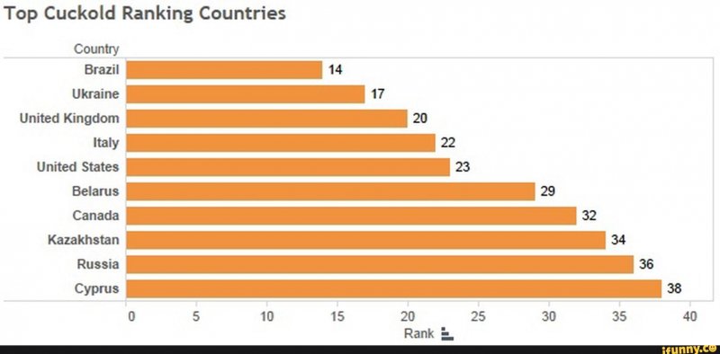 Countrymansk Türkiye Girl