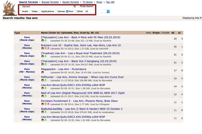 Lisa Ann and Kimmy Granger When Lisa Ann Cums Over